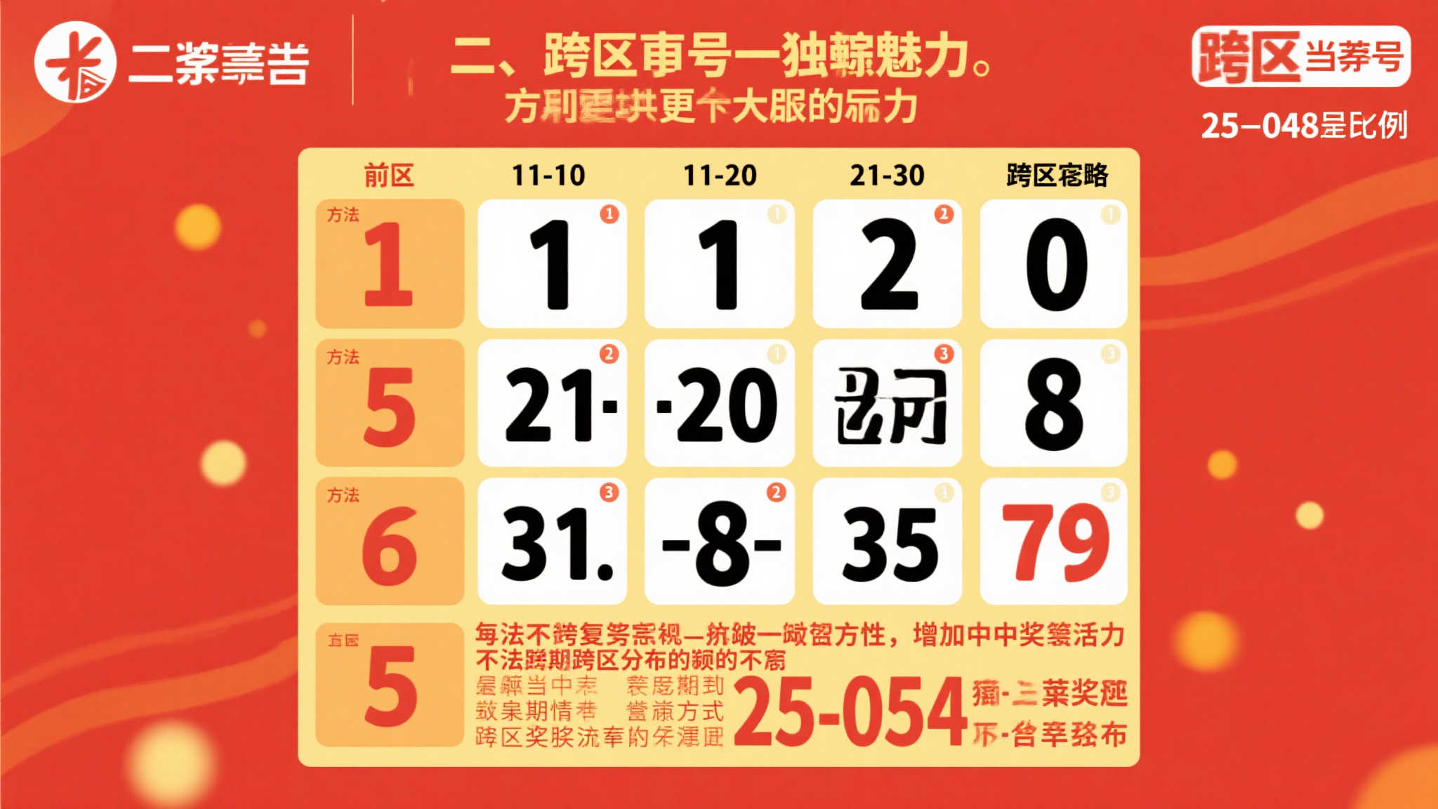 Baccarat百家乐介绍